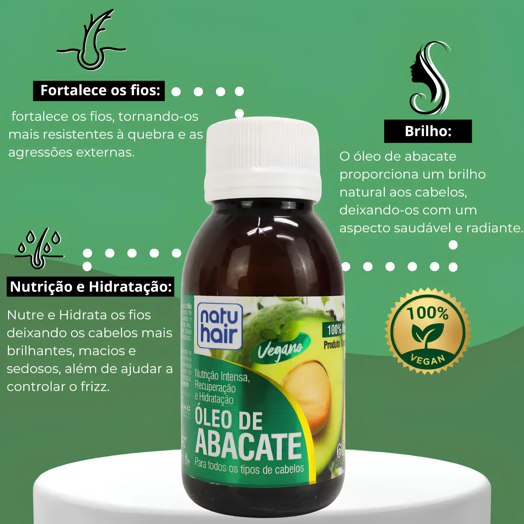 ABACATE -2-